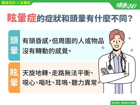 房間太悶頭暈|常頭暈或眩暈是腦部有問題？若有這些症狀一定要立即就醫 